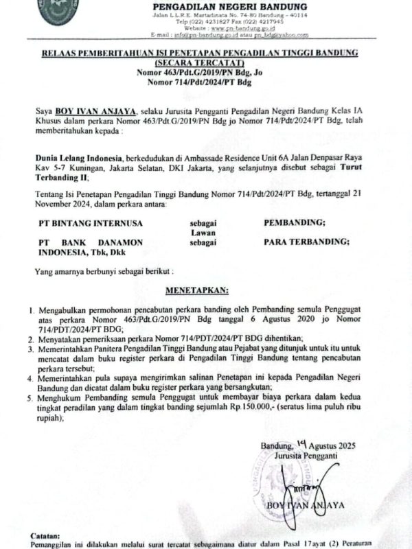 Relaas Pemberput Banding 463 G 19 (Dunia Lelang Indonesia)