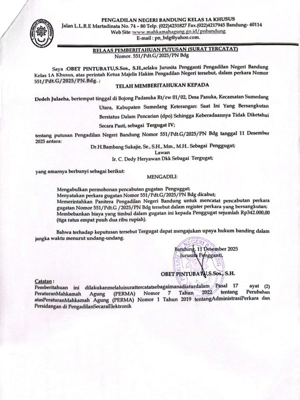 Relaas Pemberput PN 551 G 25 (Dedeh)